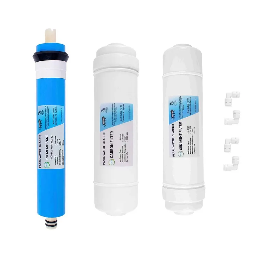 RO Membrane Filter